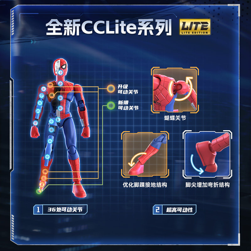 BLOKEES Champion Class Lite Mo - Model Kit Brands ulasan dan harga